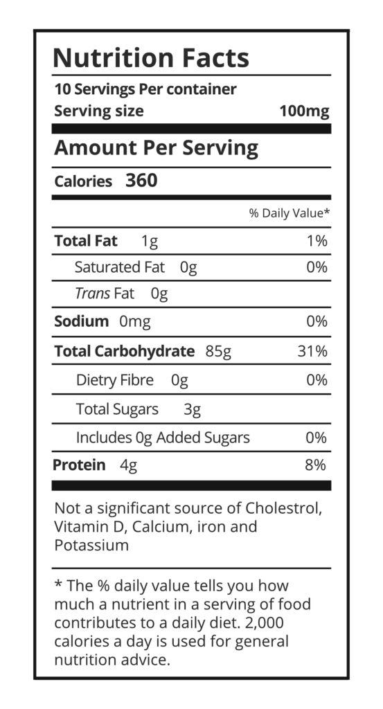 Banku Mix Nutrition Facts