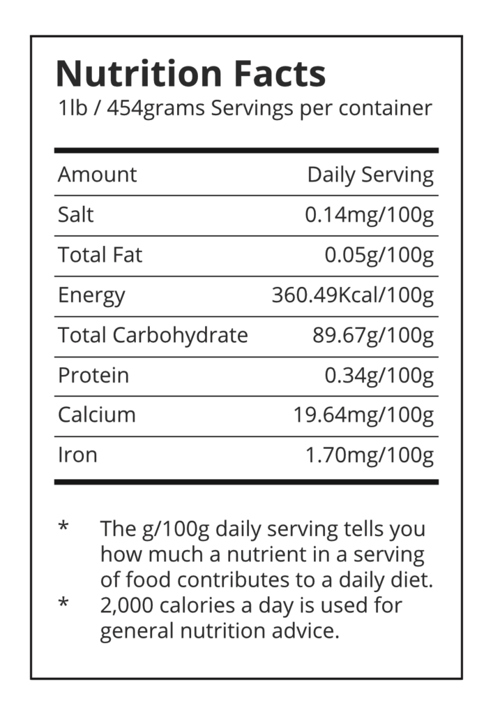 Gari Nutrition Facts