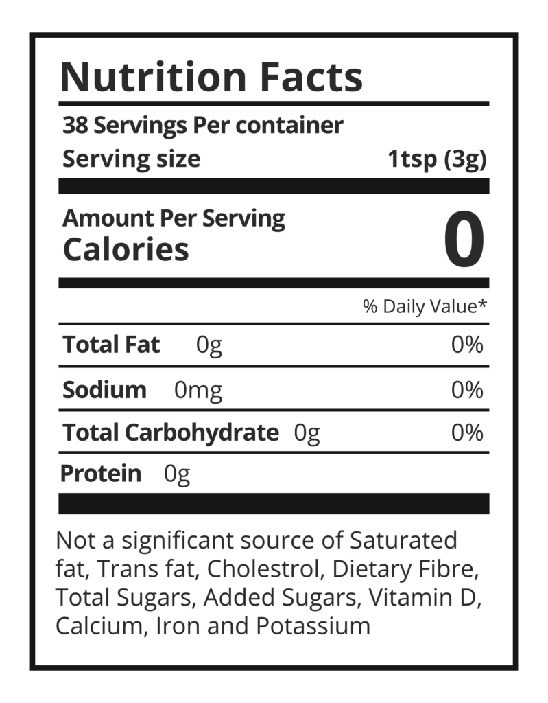 Hibiscus leave Nutrition Facts