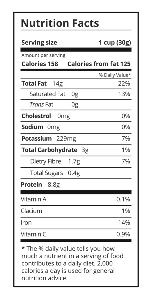 Whole Melon Seeds Nutrition Facts
